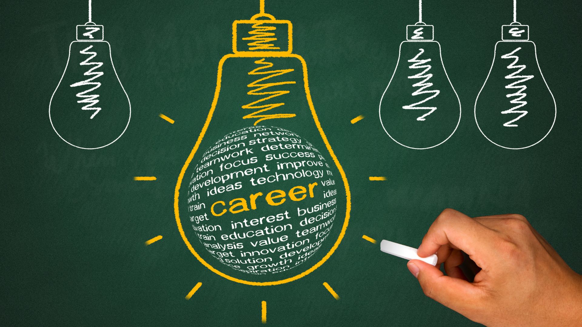 High School Graduation and College and Career Readiness (CCR) Rates Improve Highlighting that Leadership and Funding Matters